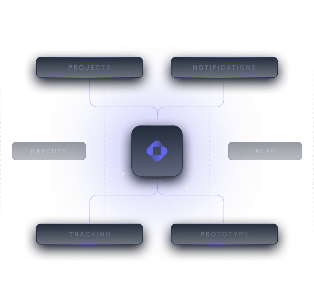 Security features and encryption